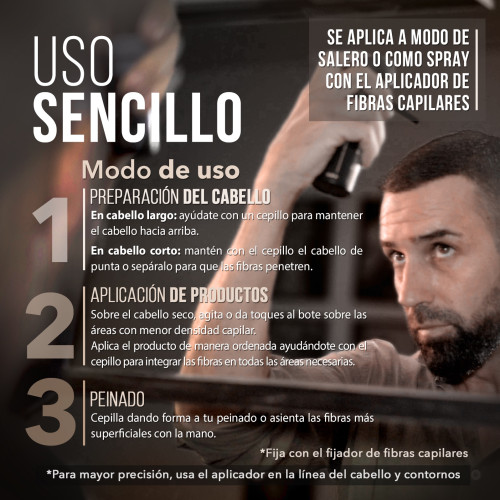 Pack OFERTA 2 botes de fibras capilares